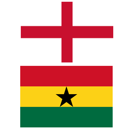 England Vs Ghana